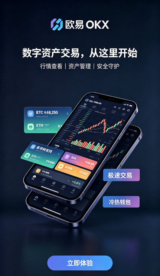 欧交易所app最新版行情分析界面配图
